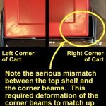 3 Tier Rolling Tool Cart on Wheels. 660LBS Load Capacity Heavy Duty Utility Tool Cart with Pegboard for Repair Shop. Garage. Warehouse. Workshop photo review